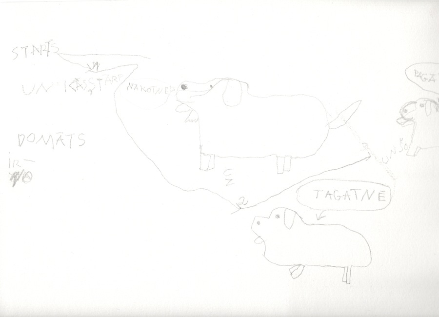 Matīsa zīmējums Matīsa zīmējums